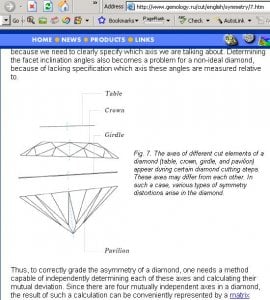 symmetry article axes.JPG