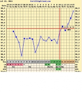 August%2015%20chart.jpg