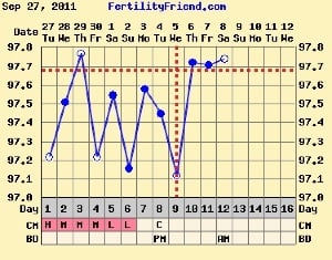 Chart%2010.8.11.jpg