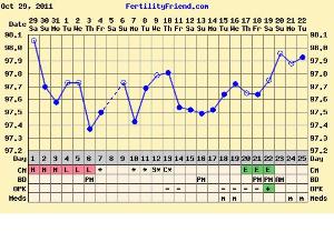 Chart%201.22.11.jpg