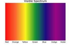 colorspectrum.jpg