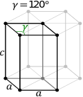 120px-hexagonal_latticefront.png