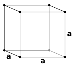 406px-lattic_simple_cubic.png