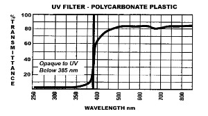 lexan7.gif