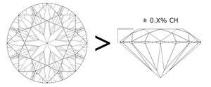 cbi-dispersion-fire-compound-mirrors-crown-height.jpg