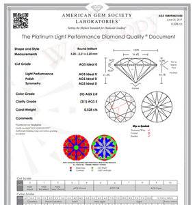 Grading report 9073 internet version.jpg