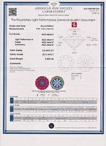 Diamnd-grading-report-9073.jpg