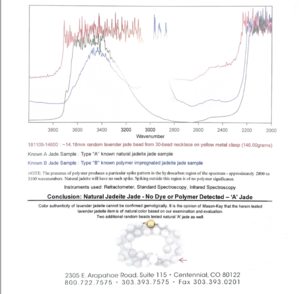 ZMason-Kay Lavender Jade Cert (2).png