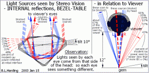 stereo2x.GIF