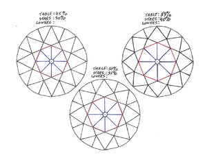 OEC Facet Diag3 T45,50,53S30,35,40.jpg