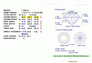 BR133FVVS2REPORT.gif