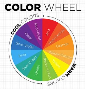 Color-Theory-Graphics-WHEEL34.jpg