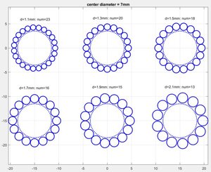 Halo Sizes.JPG