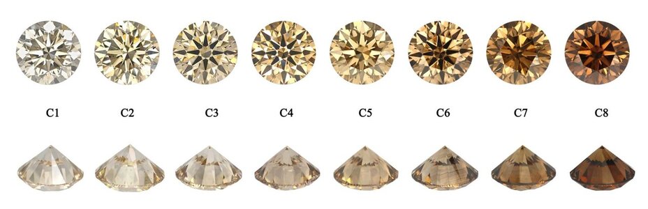 Champagne-colored-diamonds-1920x620.jpg