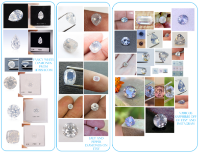 Ring Stone Inspiration Collage.png