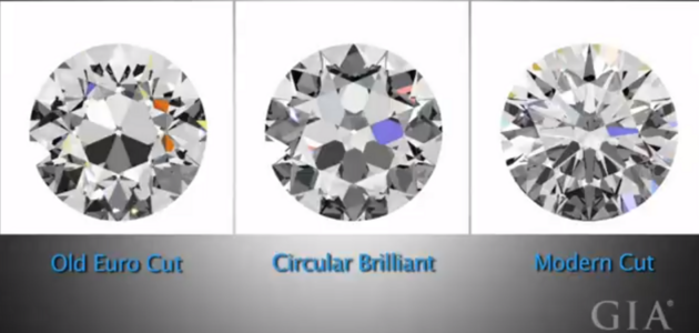 GIA Round Diamond Facet Pattern Comparison Photo.png