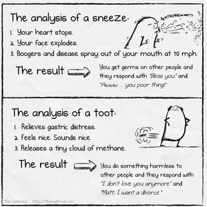 sneeze_vs_toot.png