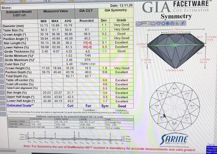 Sarine 2020-11-12 Stage 3Yeh 5.06ct 1.jpg