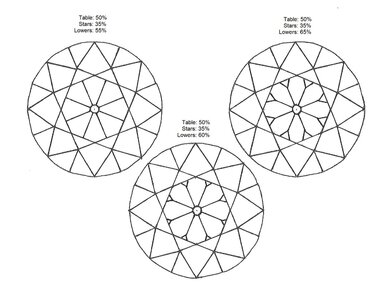 OEC Fig 50 T50,50,50 S35,35,35 L55,60,65.jpg