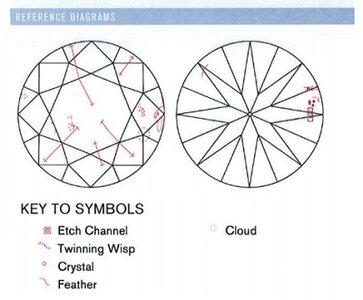 SI2-diamond-with-3-etched-channels.jpg