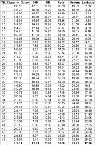 Tilt spread sheet.JPG