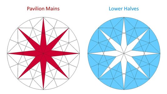 territory-mains-lower-halves.jpg