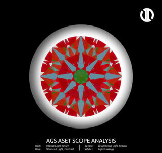 Aset 1.401 F VS1 AGS 104103563023.jpg