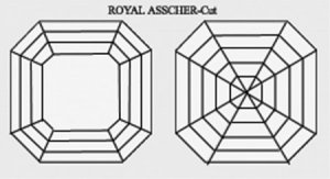 RoyalAsscheOutlineSample.jpg