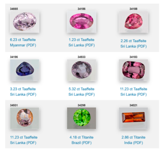 Screenshot 2022-02-24 at 17-04-08 GIA's Gübelin Gem Project Various Gems, Taaffeite - Zoisite.png