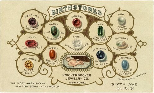 Vintage-Birthstones-Image-2-GraphicsFairy-1024x621.jpg