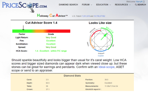 HCA Tool Results.PNG