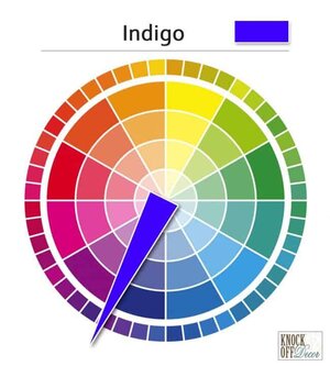 Color-on-wheel-indigo-650x720.jpg