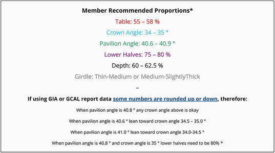 recommended-proportions.jpg