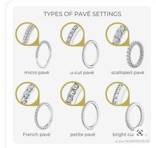 Different pave settings fashion