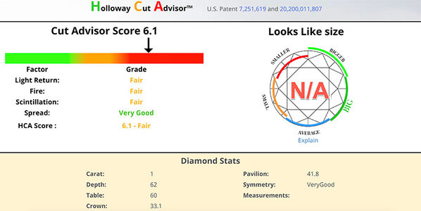 HCA-result.jpg