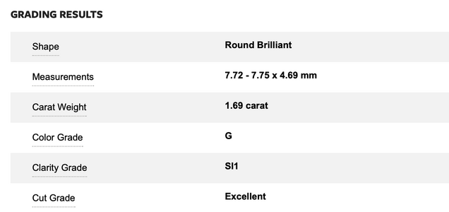 GIA grading results - 2.png