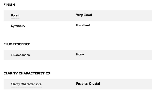 GIA finish and symmetry - 4.png