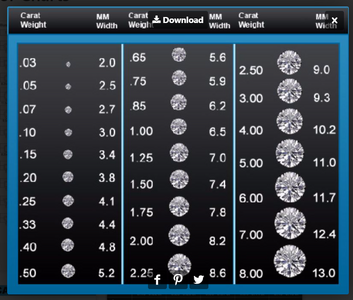 diamond point size.png