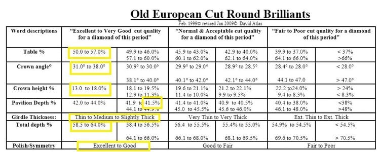 OEC chart.jpeg