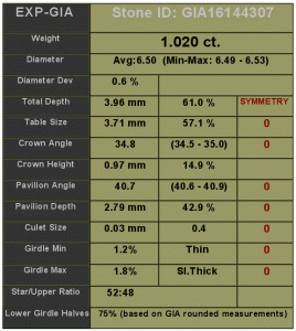 SARIN_GIA16144307.gif