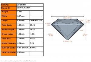 GIA-1.29.jpg