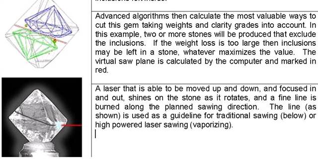 Oxygne plans the stone and Helium marks the saw plane