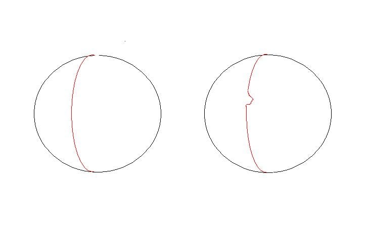 What a scanner sees with and without indentations