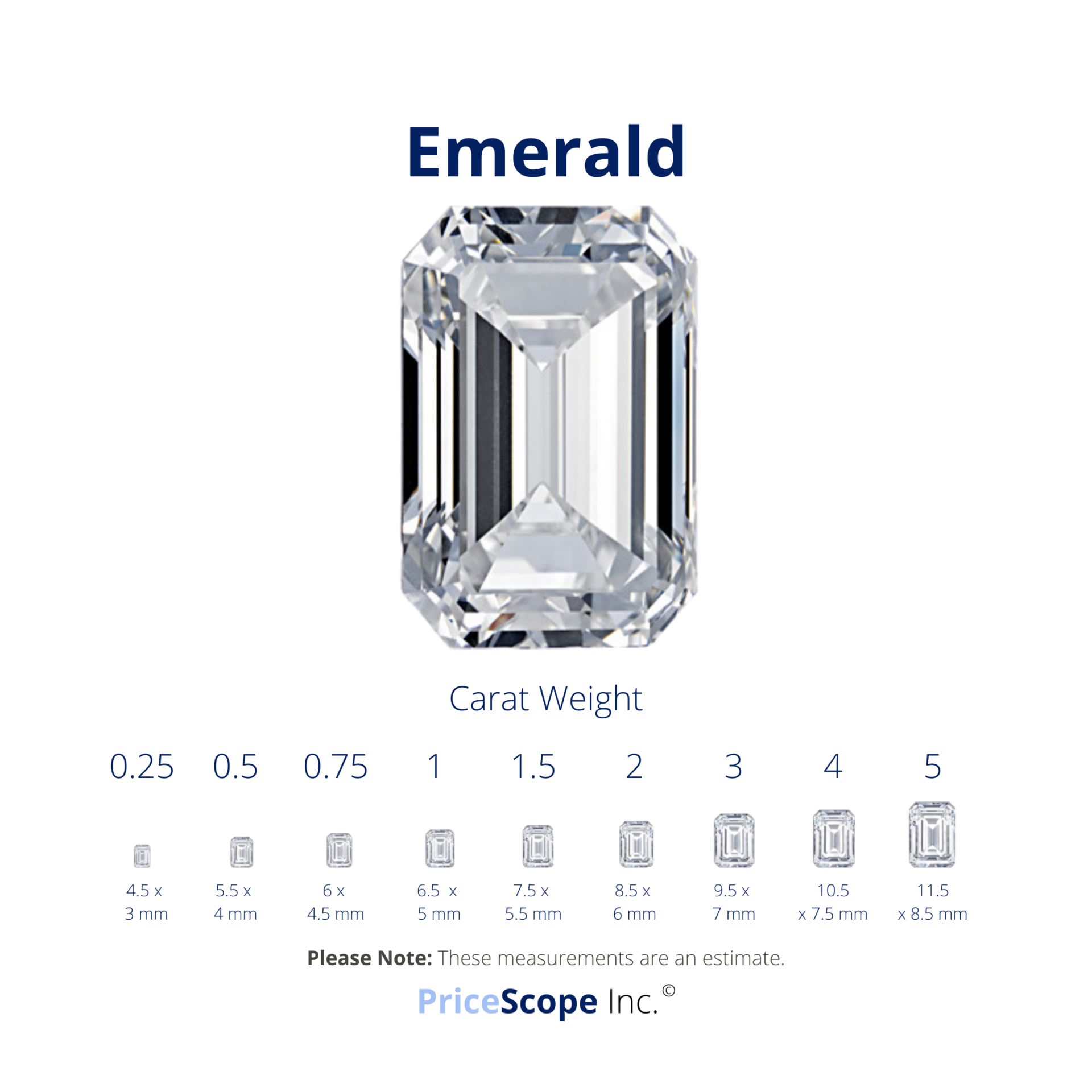 Emerald Cut Diamond Everything You Need To Know PriceScope   3 1 