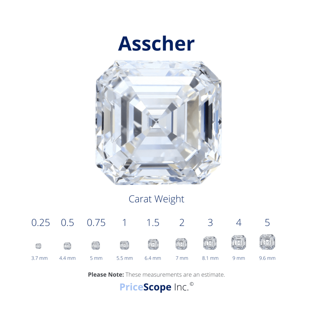 Asscher Cut Diamond Size Comparison