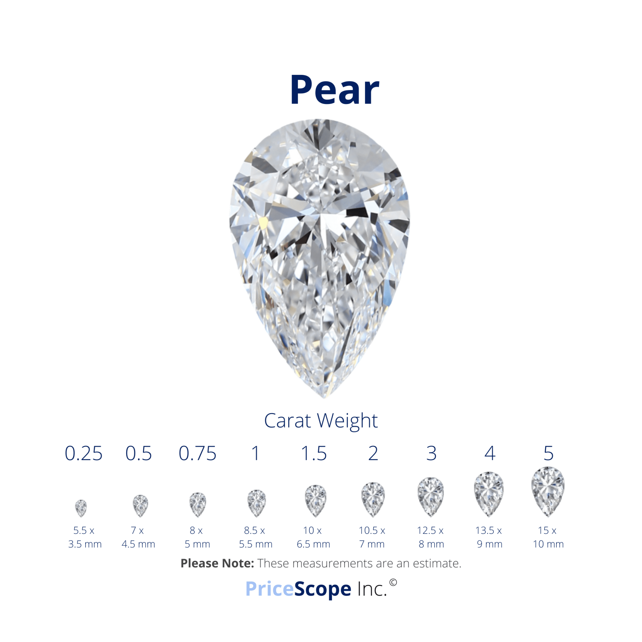 Pear Shaped Diamond Everything You Need To Know PriceScope
