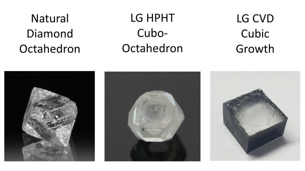 Lab Grown Diamonds: Everything You Need To Know PriceScope