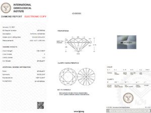 IGI Diamond Certification | PriceScope