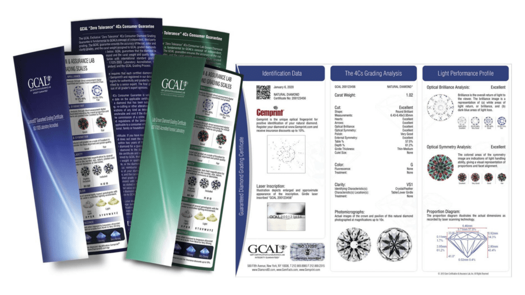 GCAL Diamond Certification Guide | PriceScope