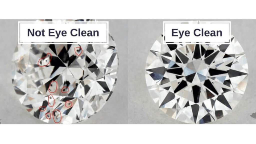 Comparison between eye-clean and not eye-clean diamonds